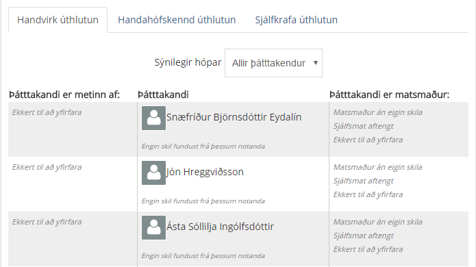 Hver metur hvern í verkstæði